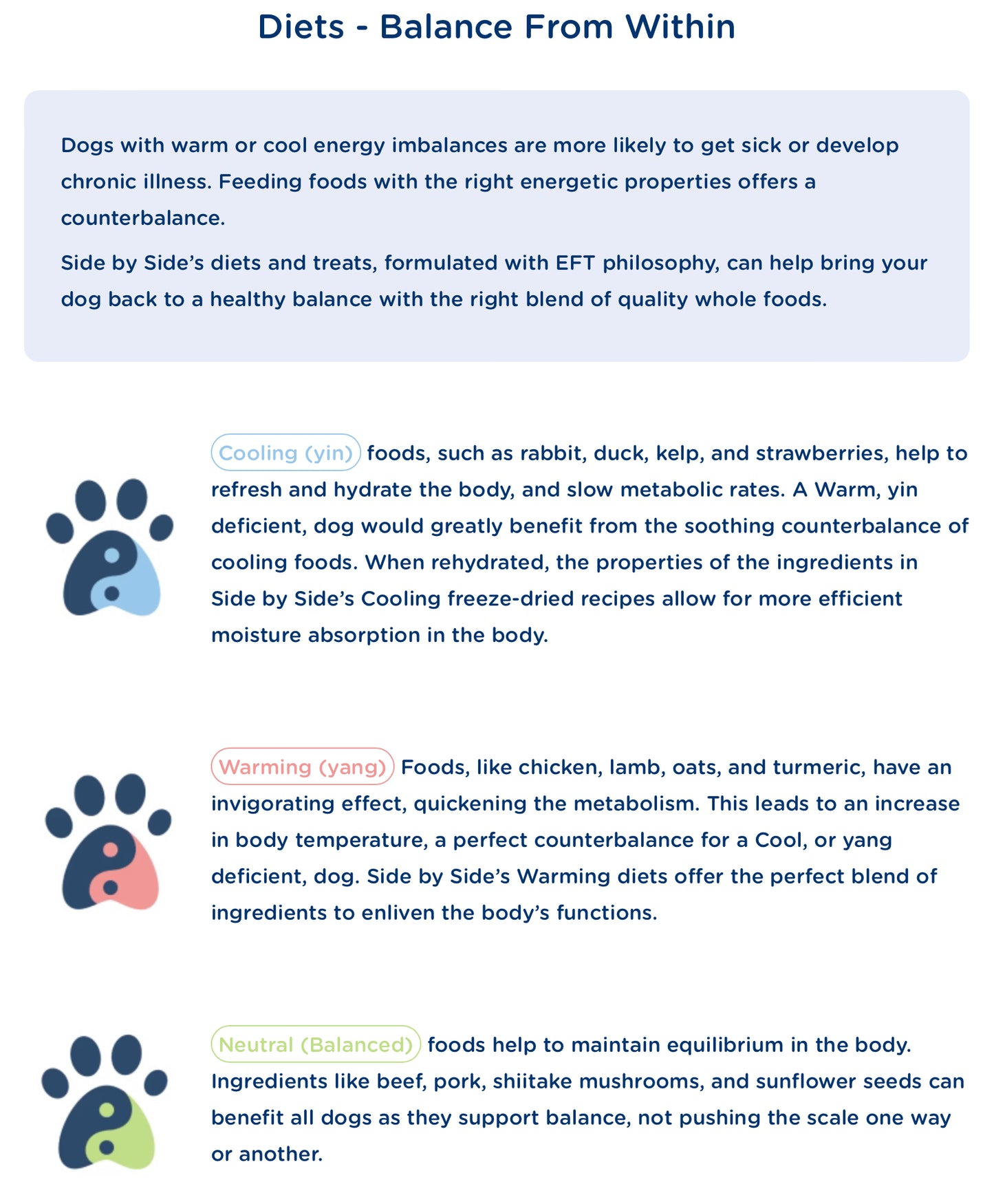 Side by Side Chicken Heart Pieces