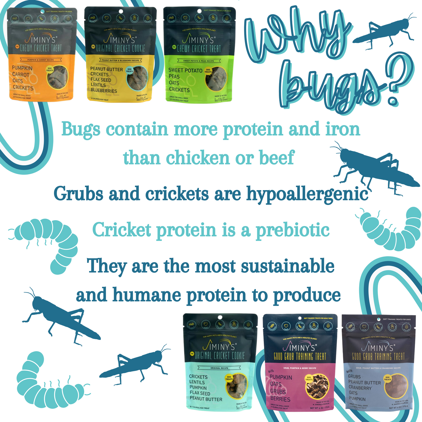 Jiminy's Cricket Chewy Training Treats