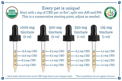 Suzie's CBD Drops 1000mg - for Large to Extra Large Dogs